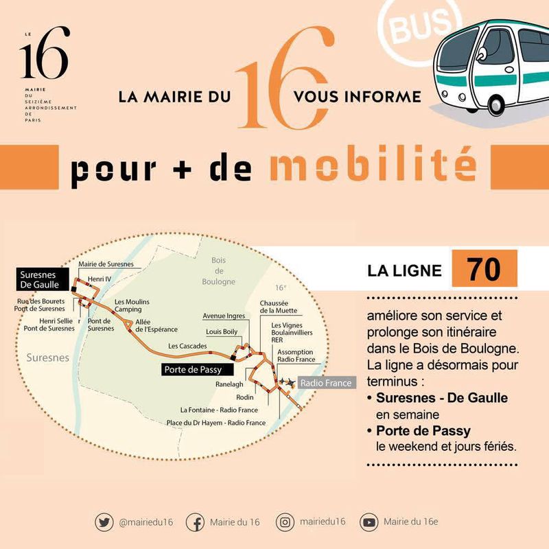 Prolong bus 70.jpg